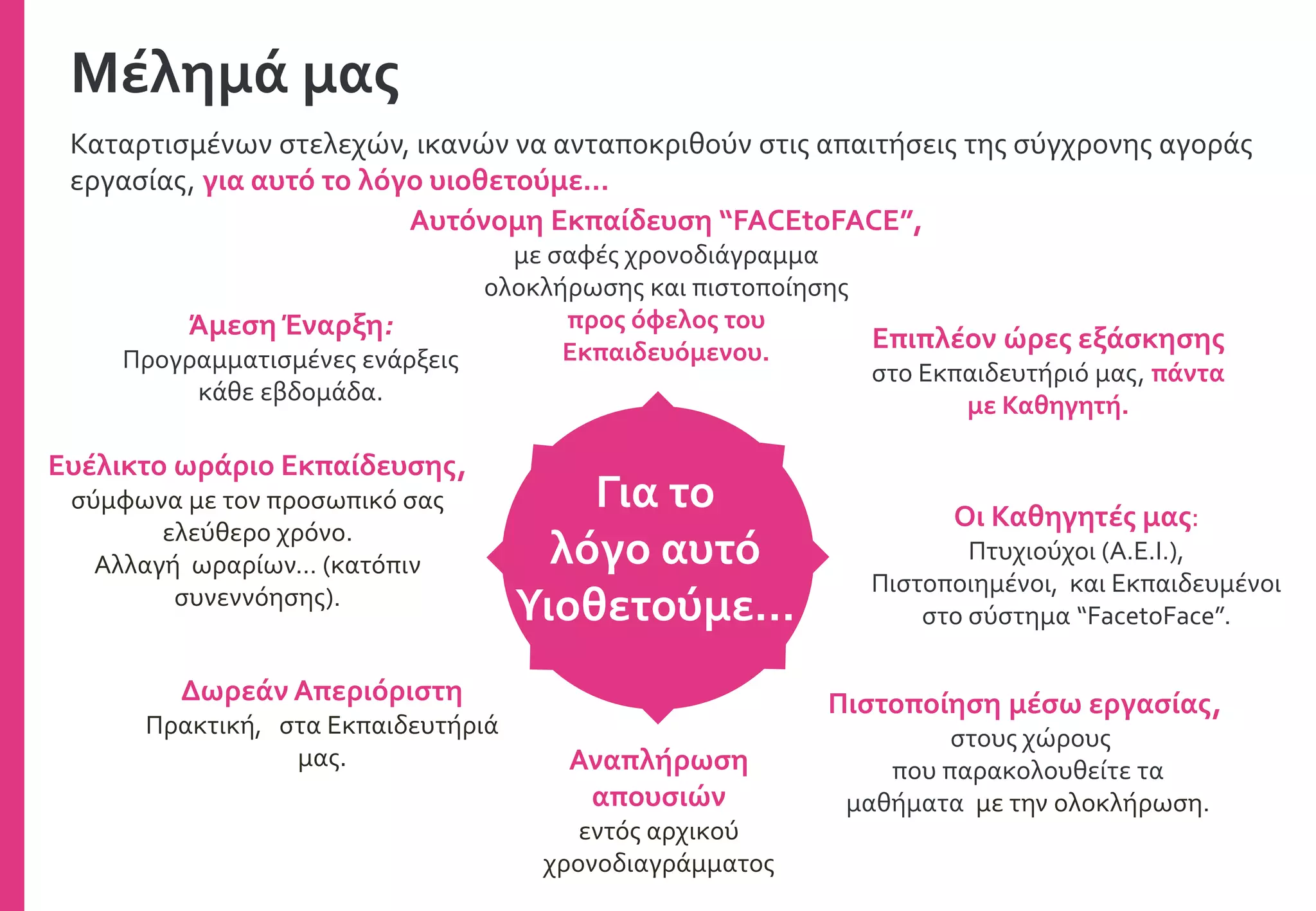 Καταρτισμένων στελεχών, ικανών να ανταποκριθούν στις απαιτήσεις της σύγχρονης αγοράς
εργασίας, για αυτό το λόγο υιοθετούμε…
Άμεση Έναρξη:
Προγραμματισμένες ενάρξεις
κάθε εβδομάδα.
Επιπλέον ώρες εξάσκησης
στο Εκπαιδευτήριό μας, πάντα
με Καθηγητή.
Αναπλήρωση
απουσιών
εντός αρχικού
χρονοδιαγράμματος
Ευέλικτο ωράριο Εκπαίδευσης,
σύμφωνα με τον προσωπικό σας
ελεύθερο χρόνο.
Αλλαγή ωραρίων… (κατόπιν
συνεννόησης).
Δωρεάν Απεριόριστη
Πρακτική, στα Εκπαιδευτήριά
μας.
Μέλημά μας
Για το
λόγο αυτό
Υιοθετούμε…
Αυτόνομη Εκπαίδευση “FACEtoFACE”,
με σαφές χρονοδιάγραμμα
ολοκλήρωσης και πιστοποίησης
προς όφελος του
Εκπαιδευόμενου.
Πιστοποίηση μέσω εργασίας,
στους χώρους
που παρακολουθείτε τα
μαθήματα με την ολοκλήρωση.
Οι Καθηγητές μας:
Πτυχιούχοι (Α.Ε.Ι.),
Πιστοποιημένοι, και Εκπαιδευμένοι
στο σύστημα “FacetoFace”.
 