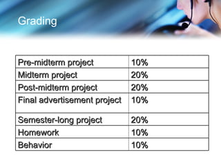 Mid Semester Graphics Graphic Design - Lesson 1 | PPT
