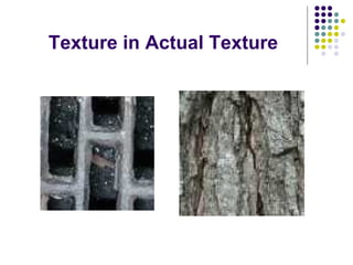 Texture in Actual Texture 