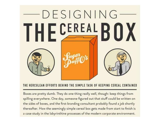 Graphic design cereal box va comp | PPT