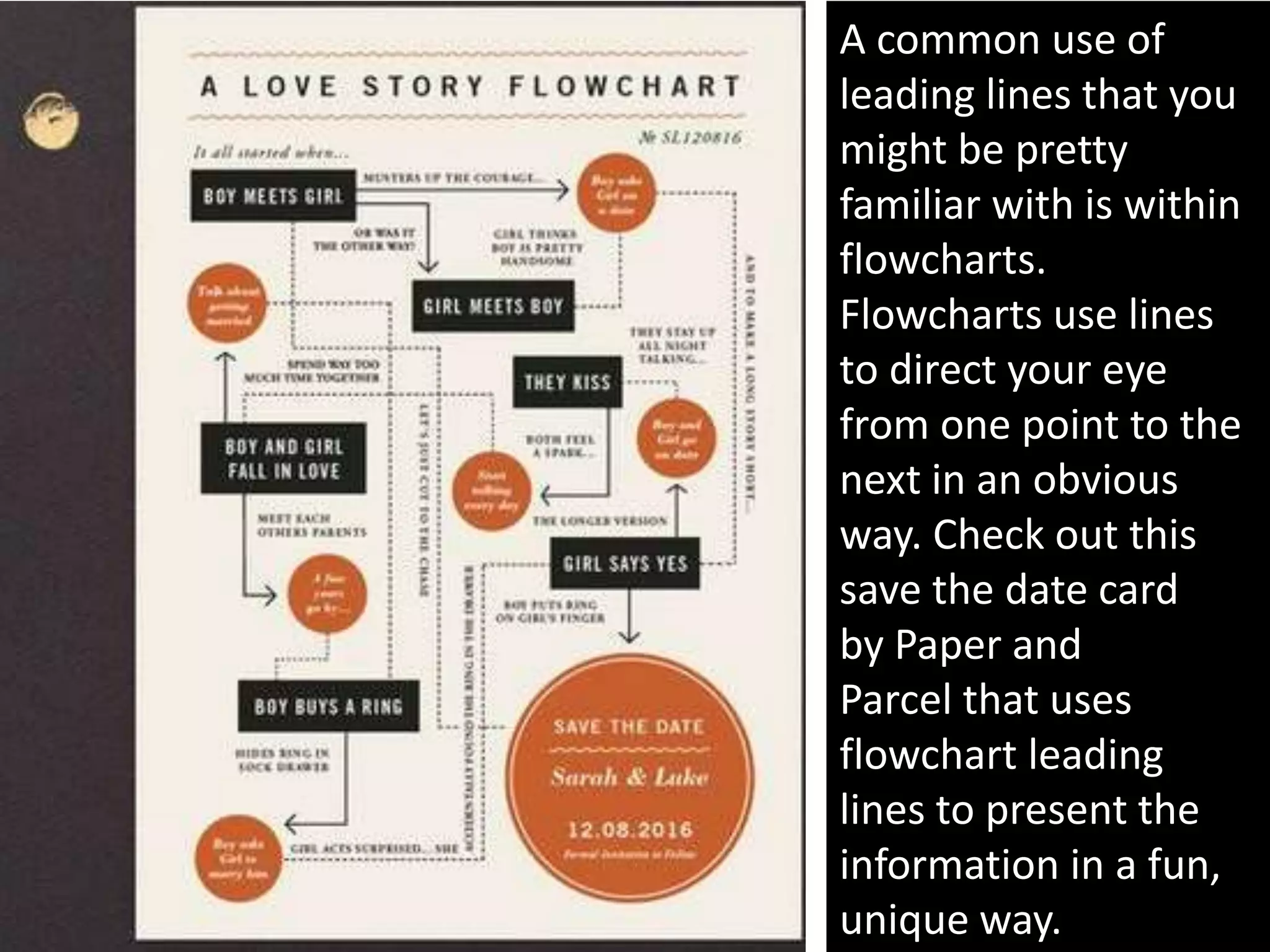 A common use of
leading lines that you
might be pretty
familiar with is within
flowcharts.
Flowcharts use lines
to direct your eye
from one point to the
next in an obvious
way. Check out this
save the date card
by Paper and
Parcel that uses
flowchart leading
lines to present the
information in a fun,
unique way.
 