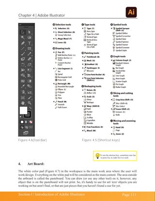 Chapter 4 | Adobe Illustrator
Page 111
Section-I | Introduction of Adobe Illustrator
Figure 4.6(Tool Bar) Figure 4.5 (Shortcut keys)
4. Art Board:
The white color pad (Figure 4.7) in the workspace is the main work area where the user will
work/design. Everything on the white pad will be considered as the main content. The area outside
the artboard is called the pasteboard. You can draw (or use any other tool) on it, however, any
object that is on the pasteboard will not print. So, it's handy to use for art/ text/ objects you are
working on but aren't final, or that are just pieces that you haven't found a use for yet.
To use the shortcut key, sometimes user has
to press Esc in order for it to work
 