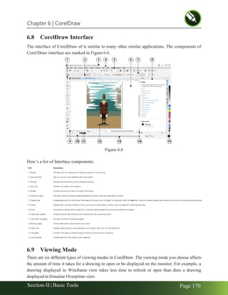 Chapter 6 | CorelDraw
Section-II | Basic Tools Page 170
6.8 CorelDraw Interface
The interface of CorelDraw of is similar to many other similar applications. The components of
CorelDraw interface are marked in Figure 6.6.
Figure 6.6
Here’s a list of Interface components:
6.9 Viewing Mode
There are six different types of viewing modes in CorelDraw. The viewing mode you choose affects
the amount of time it takes for a drawing to open or be displayed on the monitor. For example, a
drawing displayed in Wireframe view takes less time to refresh or open than does a drawing
displayed in Simulate Overprints view.
 