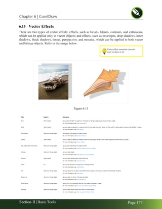 Chapter 6 | CorelDraw
Section-II | Basic Tools Page 177
6.15 Vector Effects
There are two types of vector effects: effects, such as bevels, blends, contours, and extrusions,
which can be applied only to vector objects; and effects, such as envelopes, drop shadows, inner
shadows, block shadows, lenses, perspective, and mosaics, which can be applied to both vector
and bitmap objects. Refer to the image below:
Figure 6.13
Vector effect somewhat converts
your 3d object to 2d
 