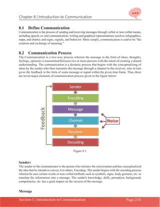 Chapter 8 | Introduction to Communication
Section-I | Introduction to Communication Page 210
8.1 Define Communication
Communication is the process of sending and receiving messages through verbal or non-verbal means,
including speech, or oral communication; writing and graphical representations (such as infographics,
maps, and charts); and signs, signals, and behavior. More simply, communication is said to be "the
creation and exchange of meaning."
8.2 Communication Process
The Communication is a two-way process wherein the message in the form of ideas, thoughts,
feelings, opinions is transmitted between two or more persons with the intent of creating a shared
understanding. The communication is a dynamic process that begins with the conceptualizing of
ideas by the sender who then transmits the message through a channel to the receiver, who in turn
gives the feedback in the form of some message or signal within the given time frame. Thus, there
are seven major elements of communication process given in the figure below:
Figure 8.1
Sender:
The sender or the communicator is the person who initiates the conversation and has conceptualized
the idea that he intends to convey it to others. Encoding: The sender begins with the encoding process
wherein he uses certain words or non-verbal methods such as symbols, signs, body gestures, etc. to
translate the information into a message. The sender's knowledge, skills, perception, background,
competencies, etc. has a great impact on the success of the message.
Message
 