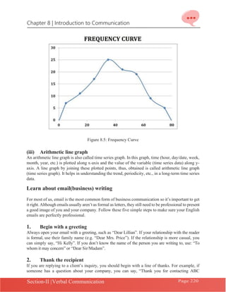 Chapter 8 | Introduction to Communication
Section-II |Verbal Communication Page 220
Figure 8.5: Frequency Curve
(iii) Arithmetic line graph
An arithmetic line graph is also called time series graph. In this graph, time (hour, day/date, week,
month, year, etc.) is plotted along x-axis and the value of the variable (time series data) along y-
axis. A line graph by joining these plotted points, thus, obtained is called arithmetic line graph
(time series graph). It helps in understanding the trend, periodicity, etc., in a long-term time series
data.
Learn about email(business) writing
For most of us, email is the most common form of business communication so it’s important to get
it right. Although emails usually aren’t as formal as letters, they still need to be professional to present
a good image of you and your company. Follow these five simple steps to make sure your English
emails are perfectly professional.
1. Begin with a greeting
Always open your email with a greeting, such as “Dear Lillian”. If your relationship with the reader
is formal, use their family name (e.g. “Dear Mrs. Price”). If the relationship is more casual, you
can simply say, “Hi Kelly”. If you don’t know the name of the person you are writing to, use: “To
whom it may concern” or “Dear Sir/Madam”.
2. Thank the recipient
If you are replying to a client’s inquiry, you should begin with a line of thanks. For example, if
someone has a question about your company, you can say, “Thank you for contacting ABC
 