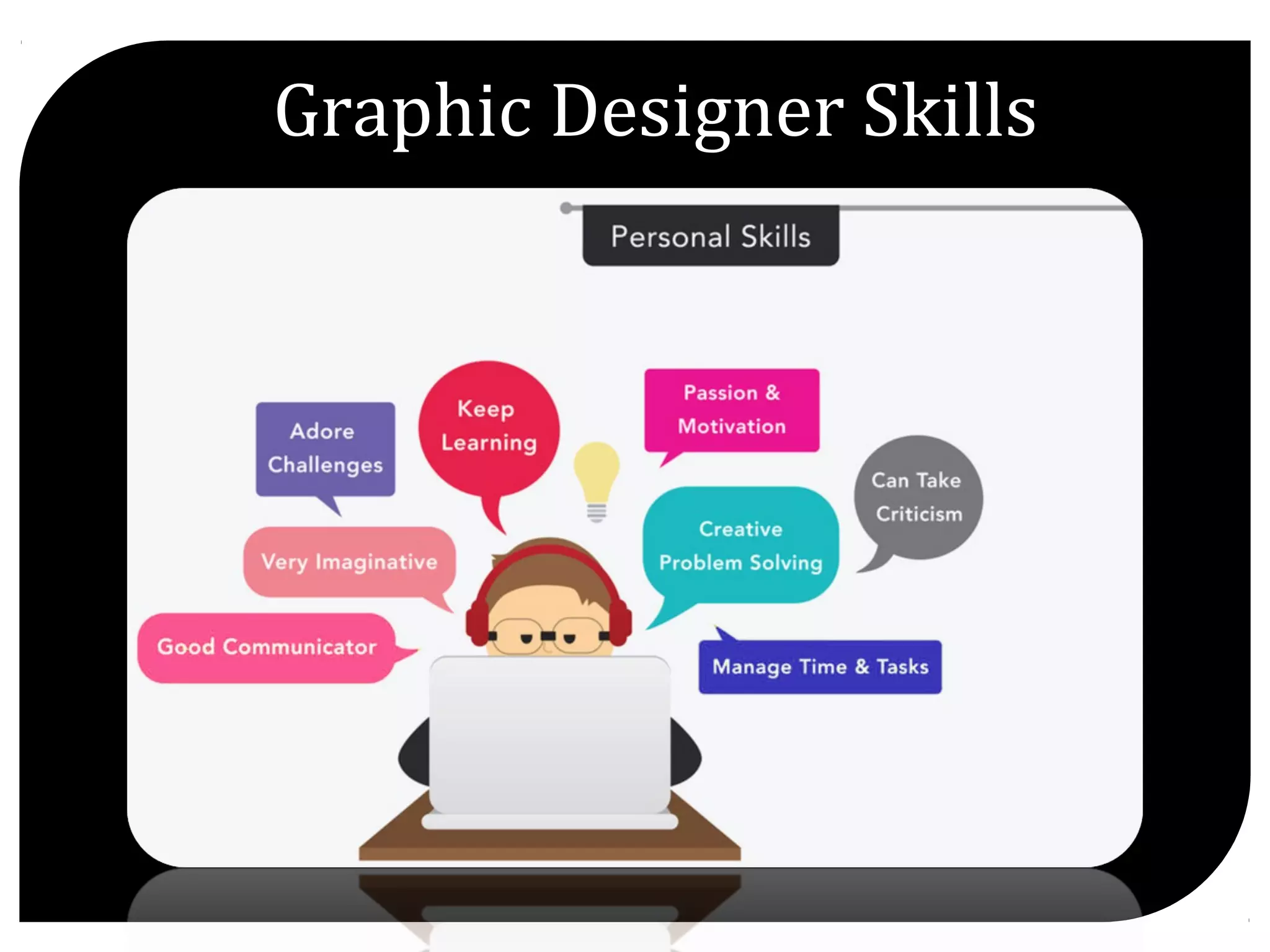 Graphic Designer Skills