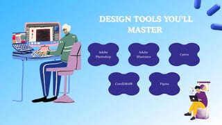 Graphic Designing Training | PDF