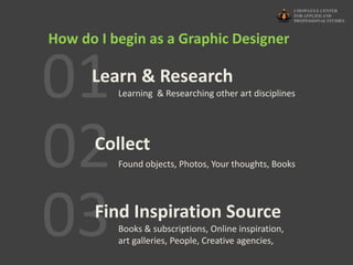 How do I begin as a Graphic Designer
01Learn & Research
02Collect
Learning & Researching other art disciplines
Found objects, Photos, Your thoughts, Books
03Find Inspiration Source
Books & subscriptions, Online inspiration,
art galleries, People, Creative agencies,
 