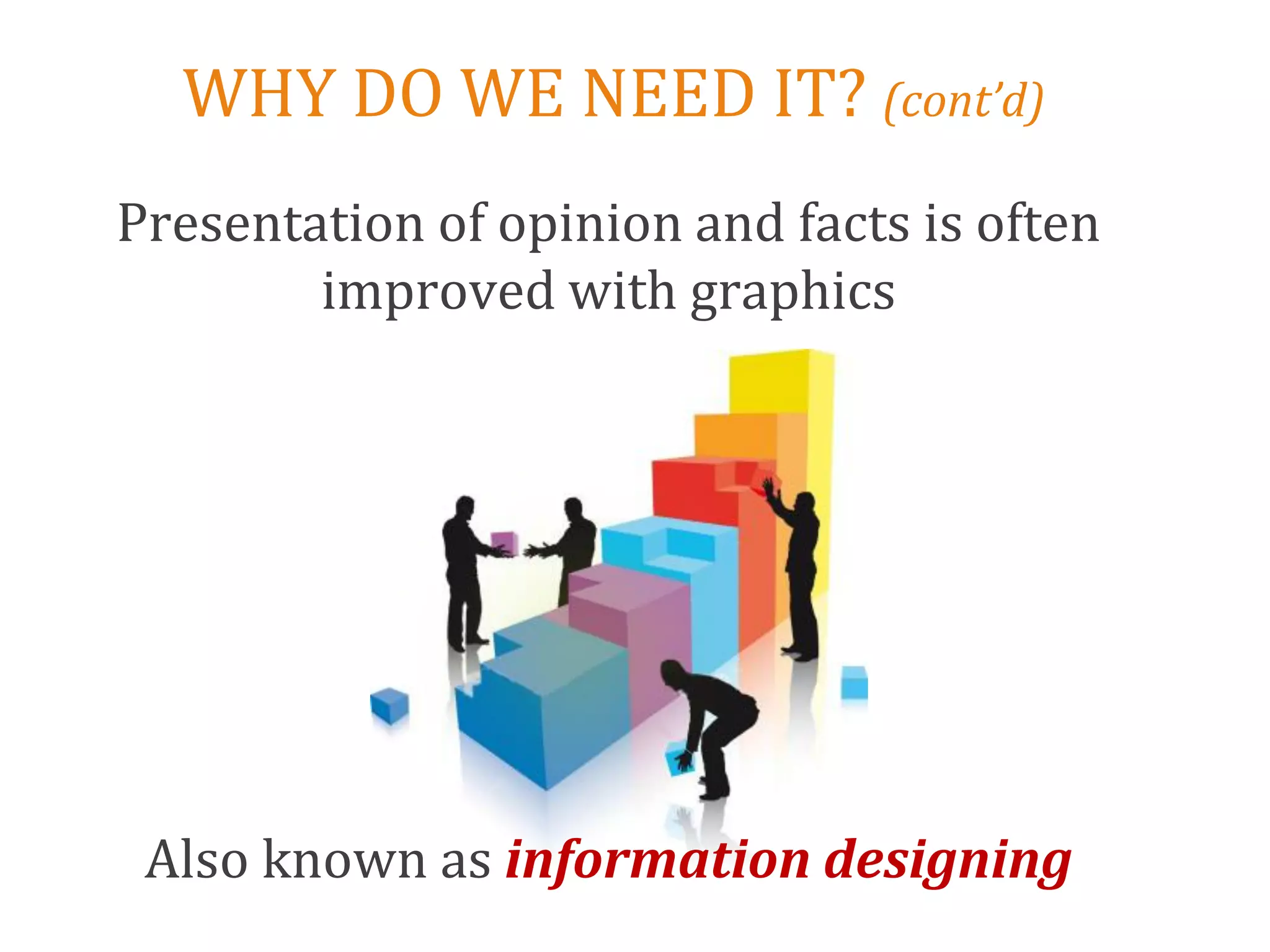 WHY DO WE NEED IT? (cont’d)
Presentation of opinion and facts is often
        improved with graphics




 Also known as information designing
 