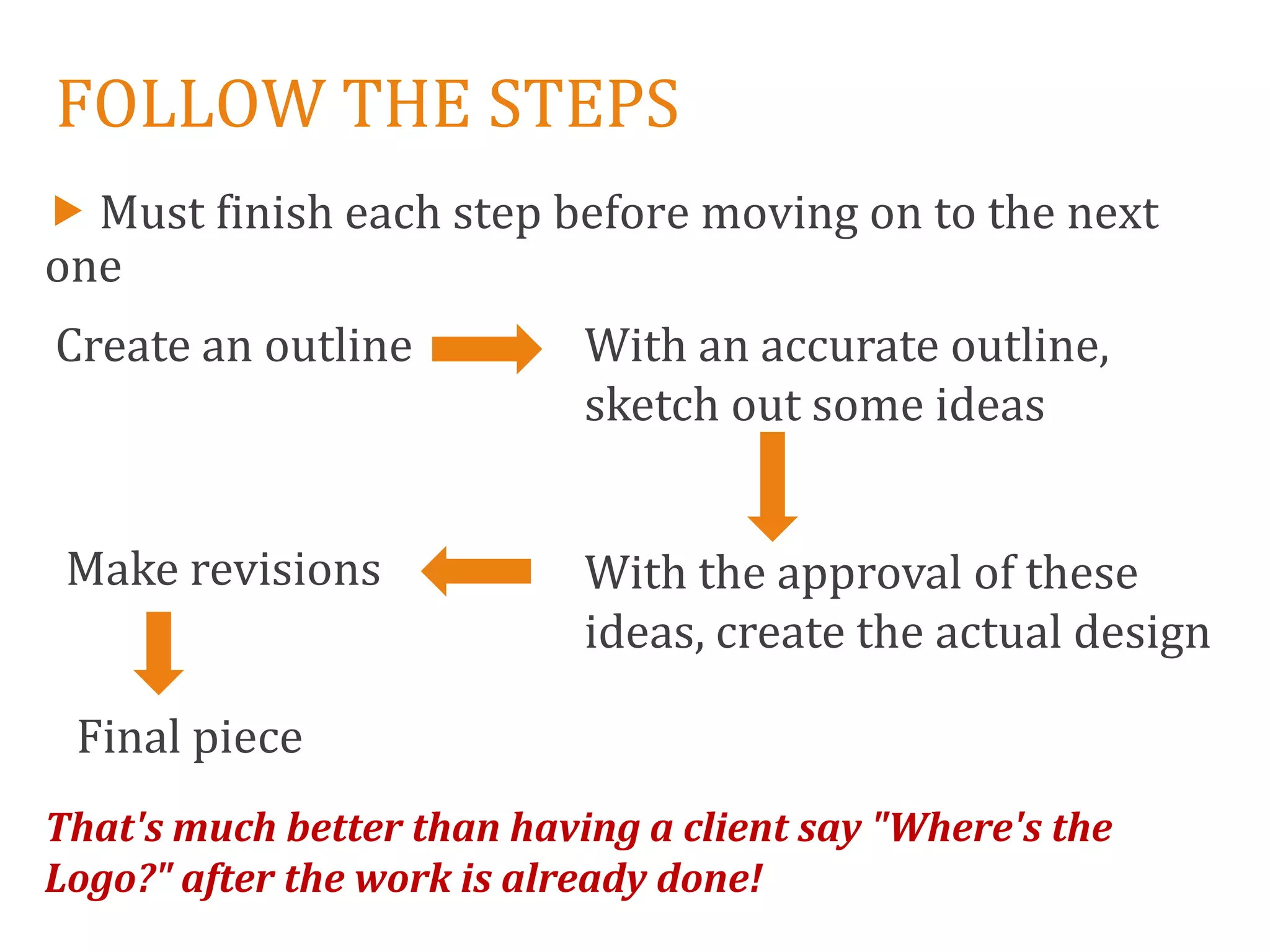FOLLOW THE STEPS
 Must finish each step before moving on to the next
one
Create an outline           With an accurate outline,
                            sketch out some ideas


 Make revisions             With the approval of these
                            ideas, create the actual design

 Final piece
That's much better than having a client say "Where's the
Logo?" after the work is already done!
 
