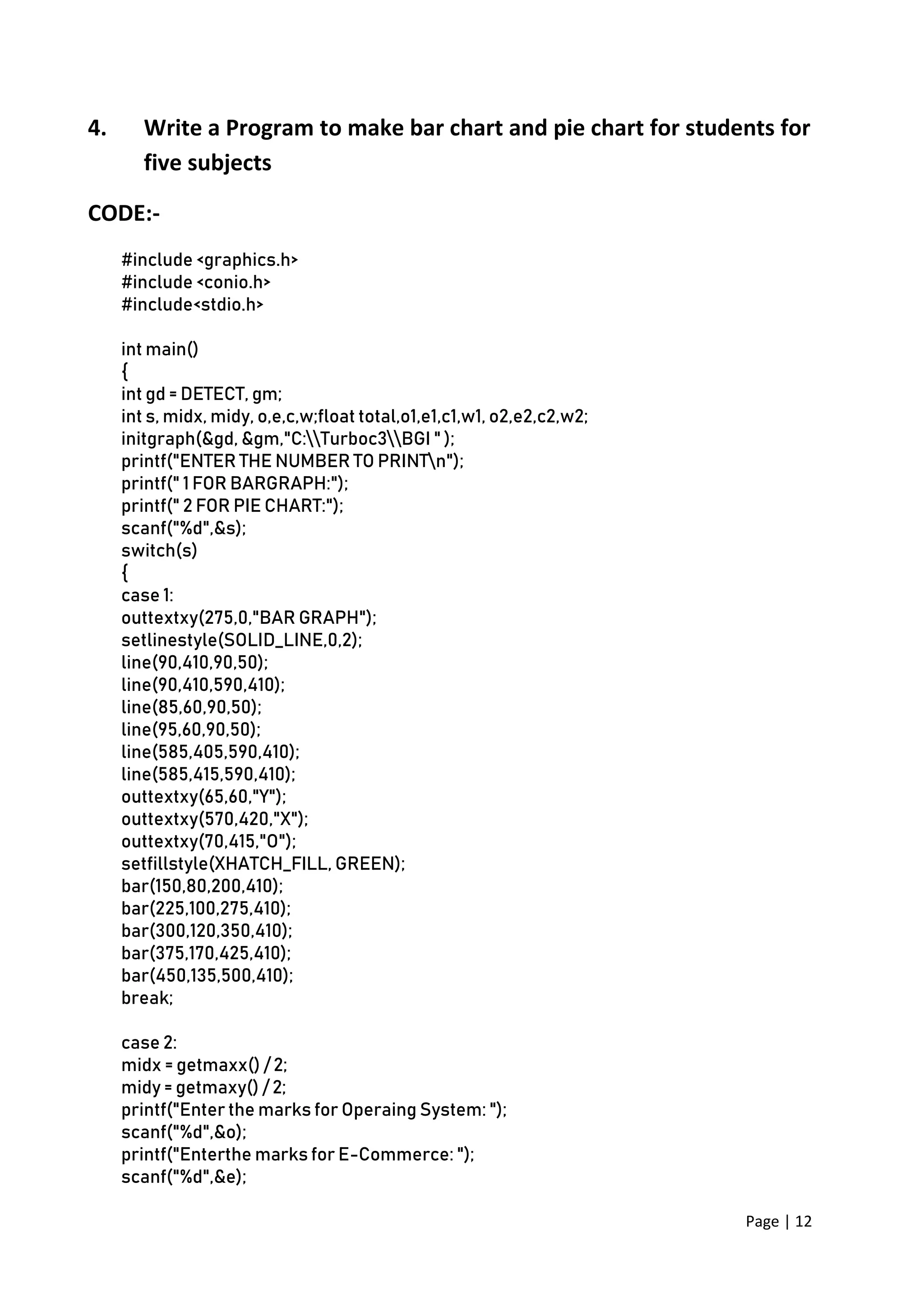 Page | 12
4. Write a Program to make bar chart and pie chart for students for
five subjects
CODE:-
#include <graphics.h>
#include <conio.h>
#include<stdio.h>
int main()
{
int gd = DETECT, gm;
int s, midx, midy, o,e,c,w;float total,o1,e1,c1,w1, o2,e2,c2,w2;
initgraph(&gd, &gm,"C:Turboc3BGI " );
printf("ENTER THE NUMBER TO PRINTn");
printf(" 1 FOR BARGRAPH:");
printf(" 2 FOR PIE CHART:");
scanf("%d",&s);
switch(s)
{
case 1:
outtextxy(275,0,"BAR GRAPH");
setlinestyle(SOLID_LINE,0,2);
line(90,410,90,50);
line(90,410,590,410);
line(85,60,90,50);
line(95,60,90,50);
line(585,405,590,410);
line(585,415,590,410);
outtextxy(65,60,"Y");
outtextxy(570,420,"X");
outtextxy(70,415,"O");
setfillstyle(XHATCH_FILL, GREEN);
bar(150,80,200,410);
bar(225,100,275,410);
bar(300,120,350,410);
bar(375,170,425,410);
bar(450,135,500,410);
break;
case 2:
midx = getmaxx() / 2;
midy = getmaxy() / 2;
printf("Enter the marks for Operaing System: ");
scanf("%d",&o);
printf("Enterthe marks for E-Commerce: ");
scanf("%d",&e);
 