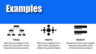 Graphic design principles and elements | PDF