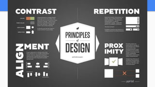 Graphic design principles and elements | PDF