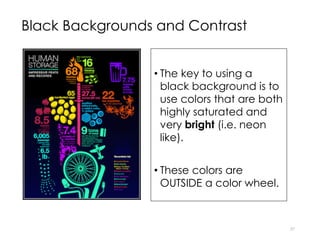 Black Backgrounds and Contrast
• The key to using a
black background is to
use colors that are both
highly saturated and
very bright (i.e. neon
like).
• These colors are
OUTSIDE a color wheel.
27
 