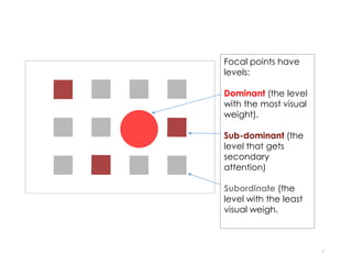 7
Focal points have
levels:
Dominant (the level
with the most visual
weight).
Sub-dominant (the
level that gets
secondary
attention)
Subordinate (the
level with the least
visual weigh.
 