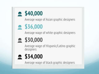 Infrogram Meaning Infogram | PPTX