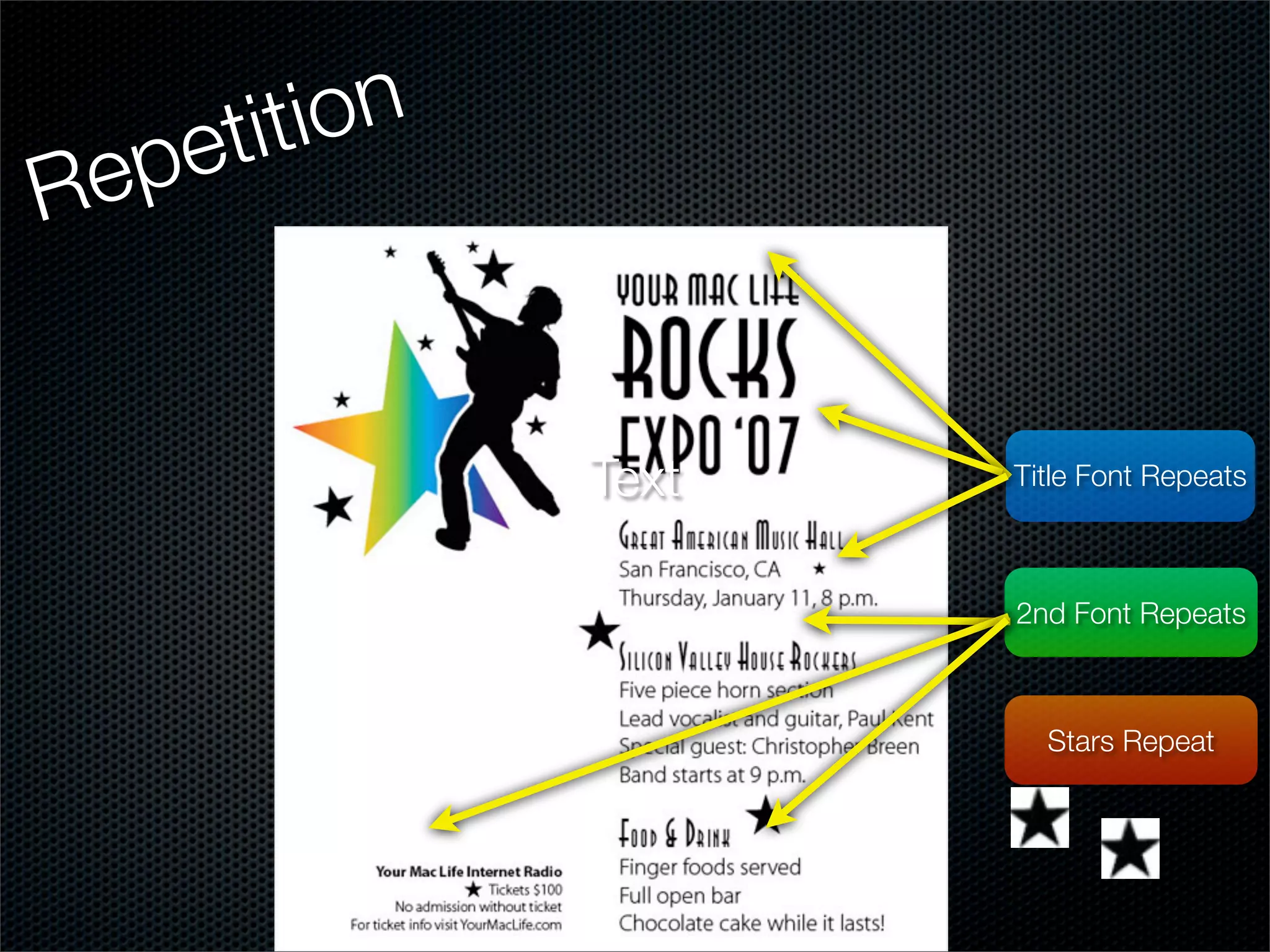 etition
R ep


              Text   Title Font Repeats



                     2nd Font Repeats



                       Stars Repeat
 