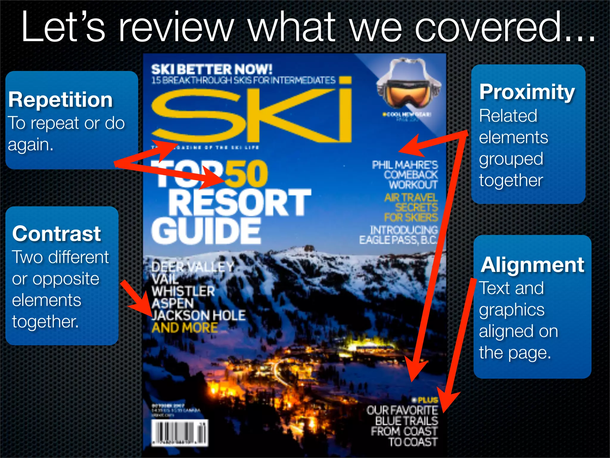 Let’s review what we covered...
Repetition               Proximity
To repeat or do          Related
again.                   elements
                         grouped
                         together


Contrast
Two different            Alignment
or opposite
                         Text and
elements
                         graphics
together.
                         aligned on
                         the page.
 
