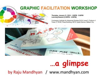 Graphic Recording
Facilitation
…a glimpse
by Raju Mandhyan / www.mandhyan.com
 