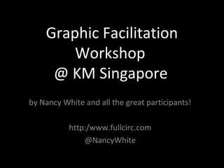 Graphic Facilitation
        Workshop
     @ KM Singapore 2012
by Nancy White and all the great participants!

           http:/www.fullcirc.com
               @NancyWhite
 