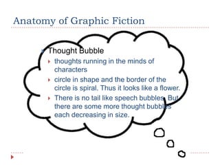 Anatomy of Graphic Fiction

        Thought Bubble
            thoughts running in the minds of
             characters
            circle in shape and the border of the
             circle is spiral. Thus it looks like a flower.
            There is no tail like speech bubbles. But
             there are some more thought bubbles
             each decreasing in size.
 
