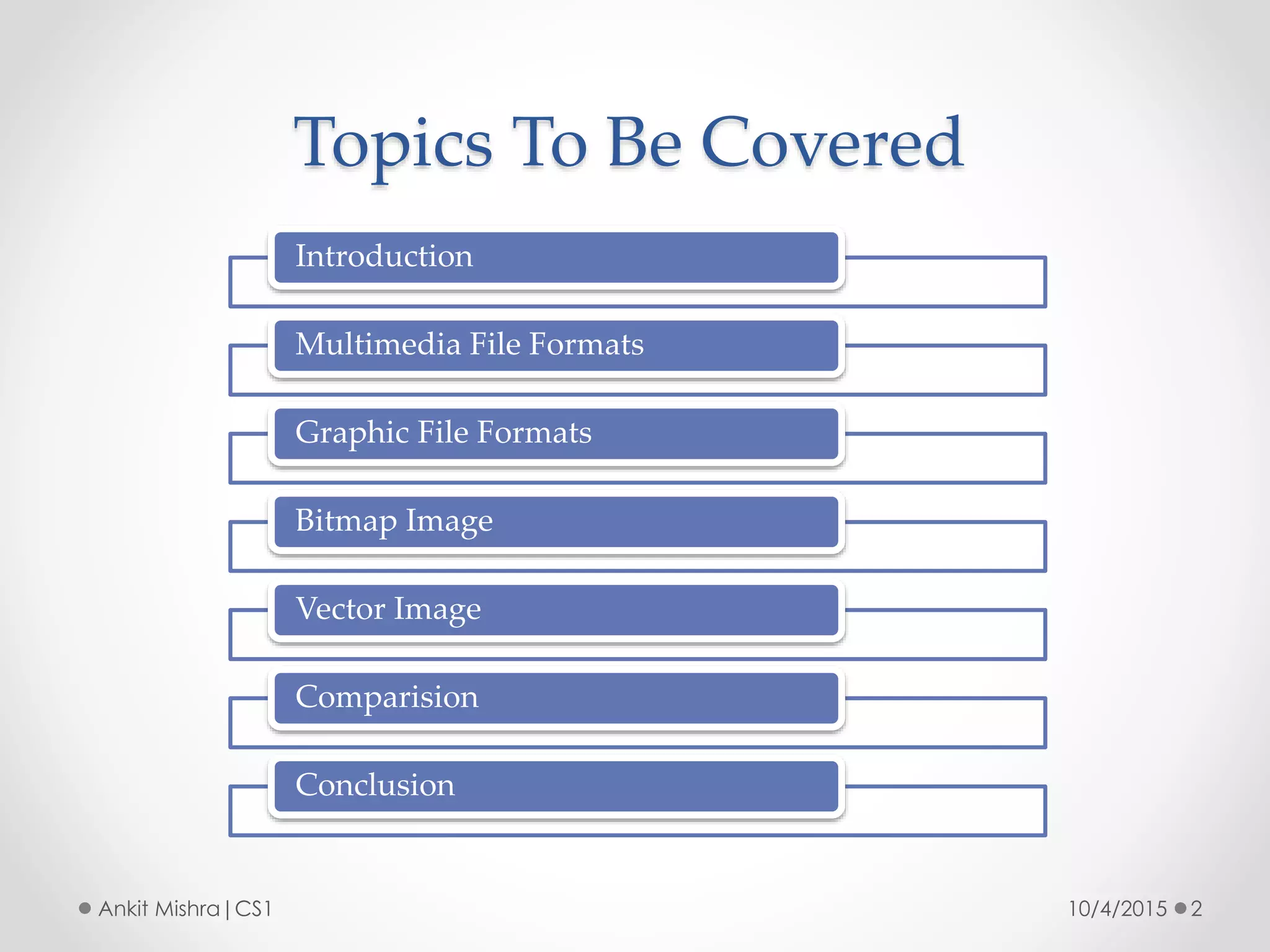 Topics To Be Covered
10/4/2015 2Ankit Mishra|CS1
Introduction
Multimedia File Formats
Graphic File Formats
Bitmap Image
Vector Image
Comparision
Conclusion
 