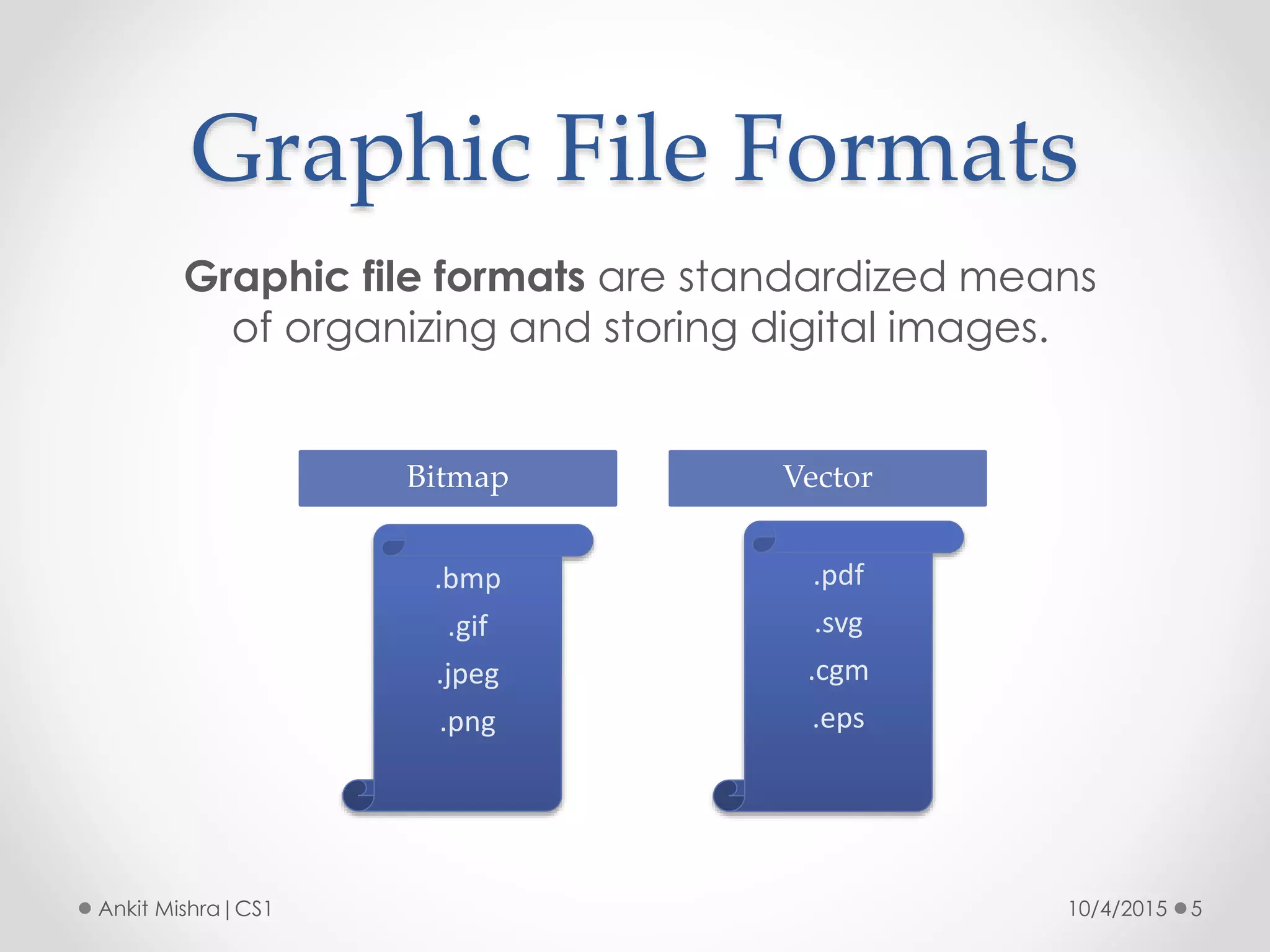 Graphic File Formats
10/4/2015 5Ankit Mishra|CS1
Graphic file formats are standardized means
of organizing and storing digital images.
.bmp
.gif
.jpeg
.png
Bitmap
.pdf
.svg
.cgm
.eps
Vector
 