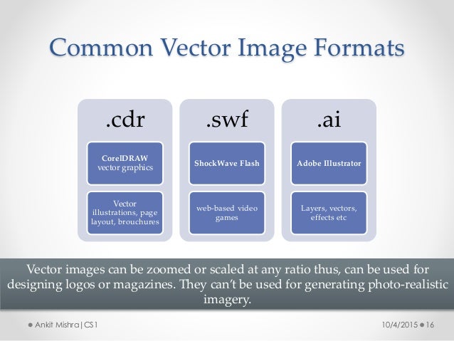 what is a vector image