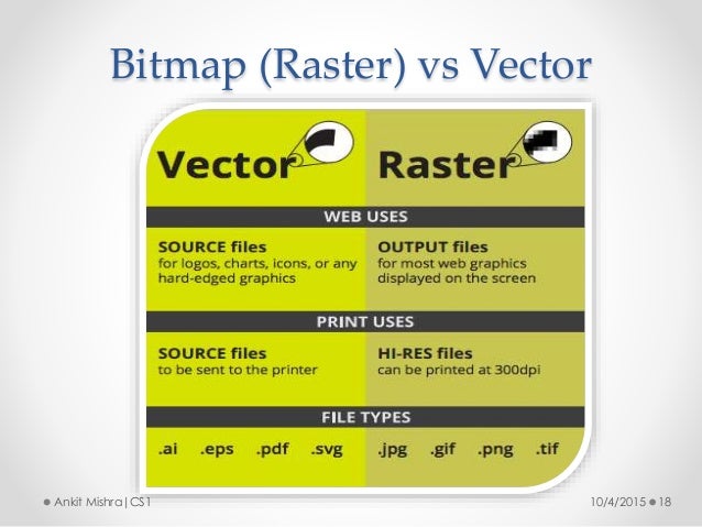 vector file format proga info