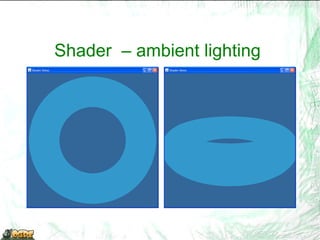 (couleur, pronfondeur, etc.) Modeling  Transformations Illumination (Shading) Viewing Transformation (Perspective / Orthographic) Clipping Projection  (to Screen Space) Scan Conversion (Rasterization) Visibility / Display 
