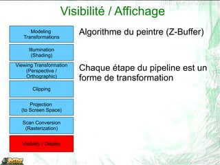 Illumination (Shading)  Les Vertex sont illuminés (shaded) selon les propriétés des matériaux, des surface (normal) et des lumières 