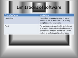 Limitations of software
Type of software         Limitations
Photoshop                Photoshop is very expensive as it costs
                         around £100 to about £300. It is very
                         complicated for new users,
Paint                    For basic commands of editing of photos
                         or images. You are limited to how much
                         you can edit and you don't have a wide
                         variety of tools to use to edit images.
 