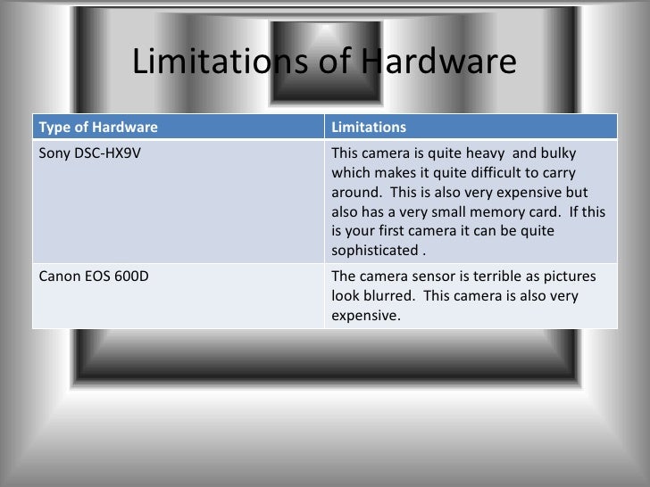 Graphic hardware and software