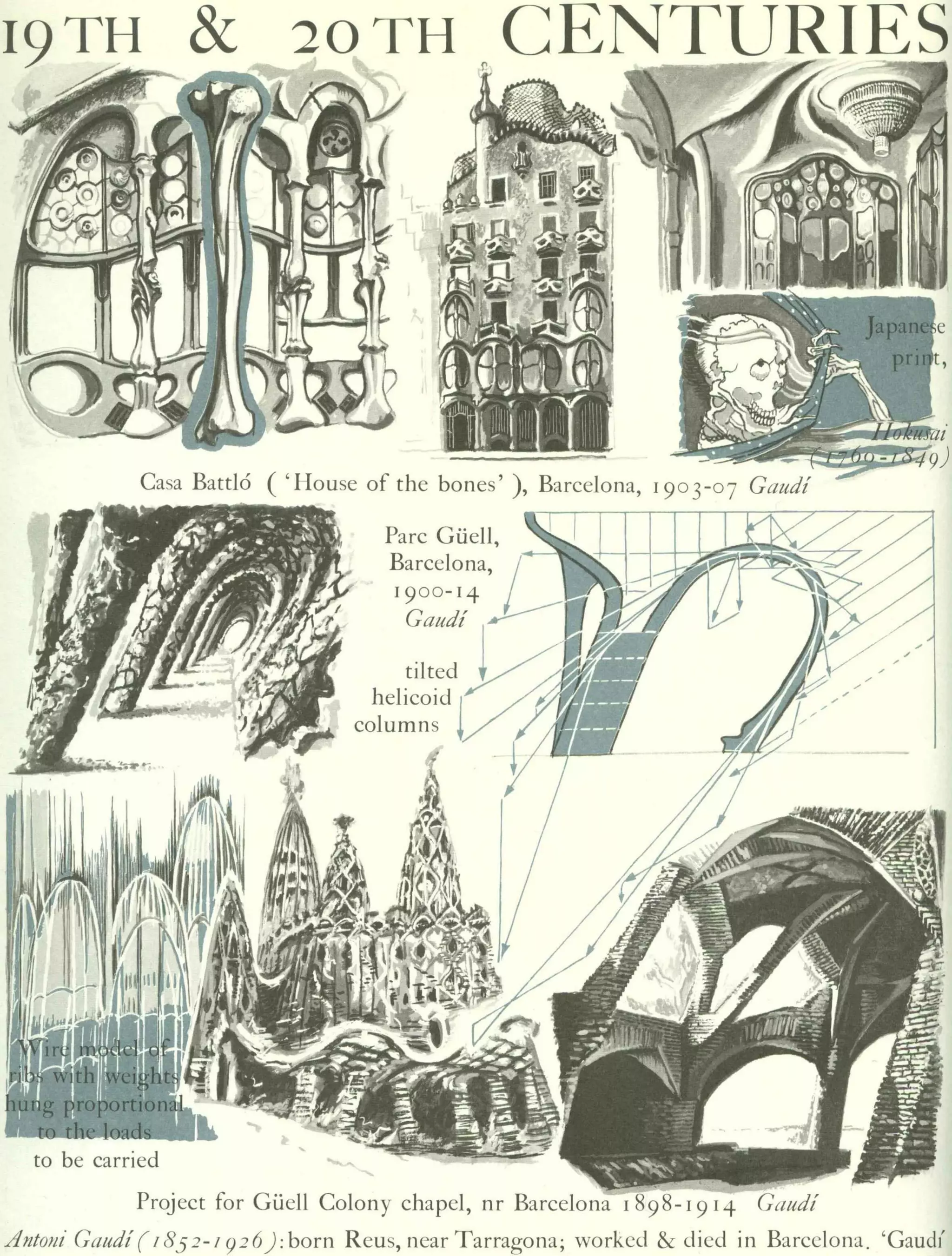 Graphic history of architecture