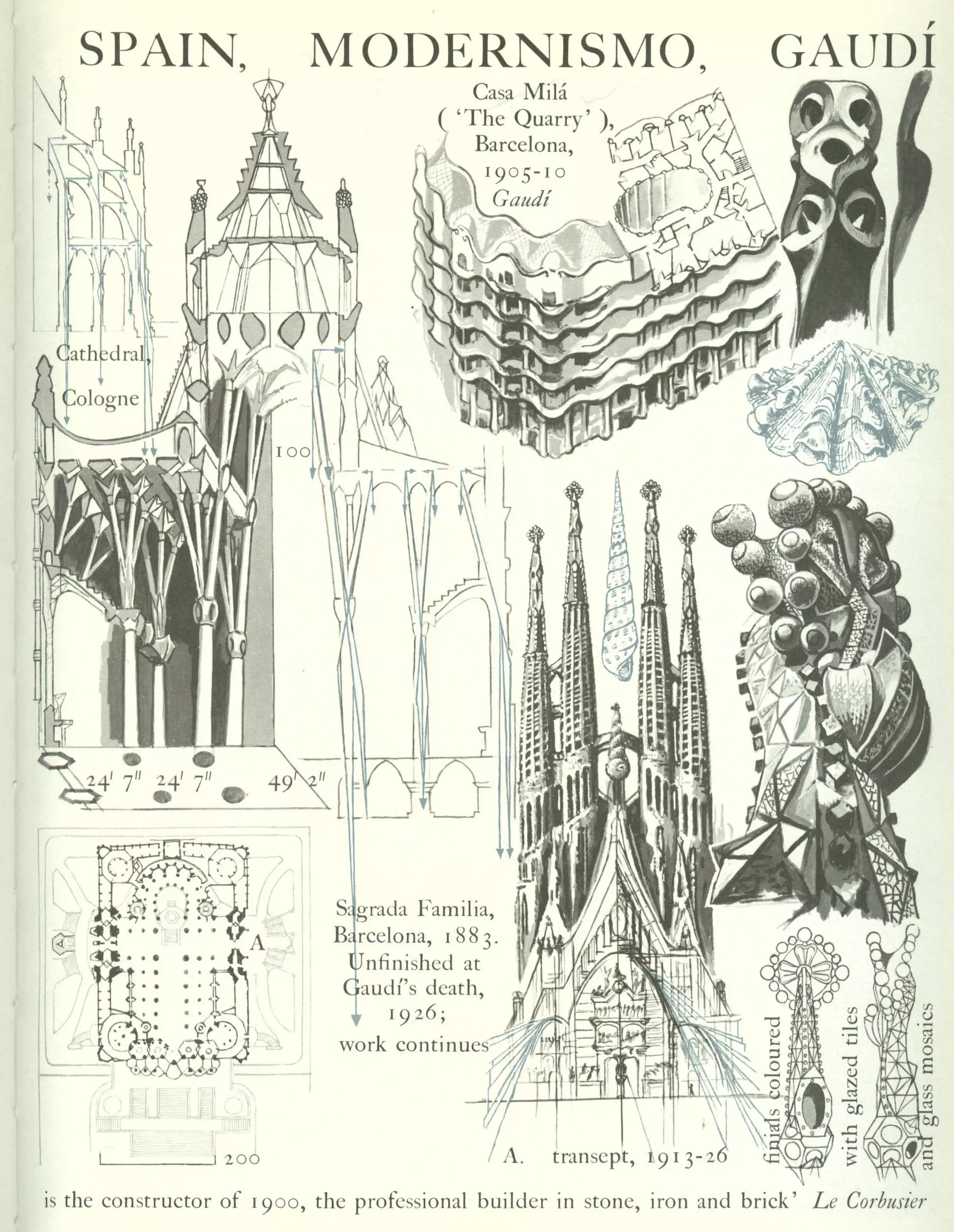 Graphic history of architecture