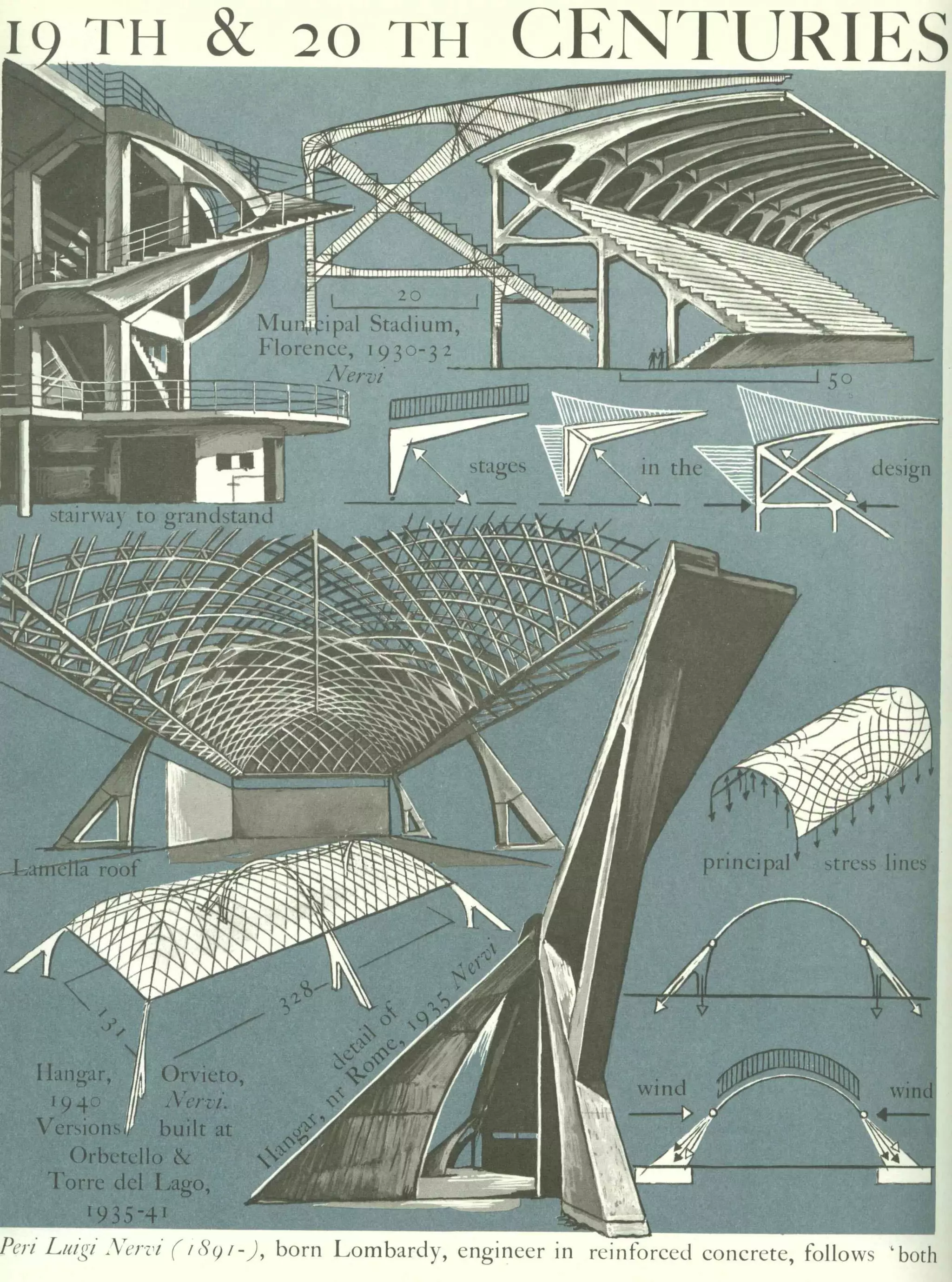 Graphic history of architecture