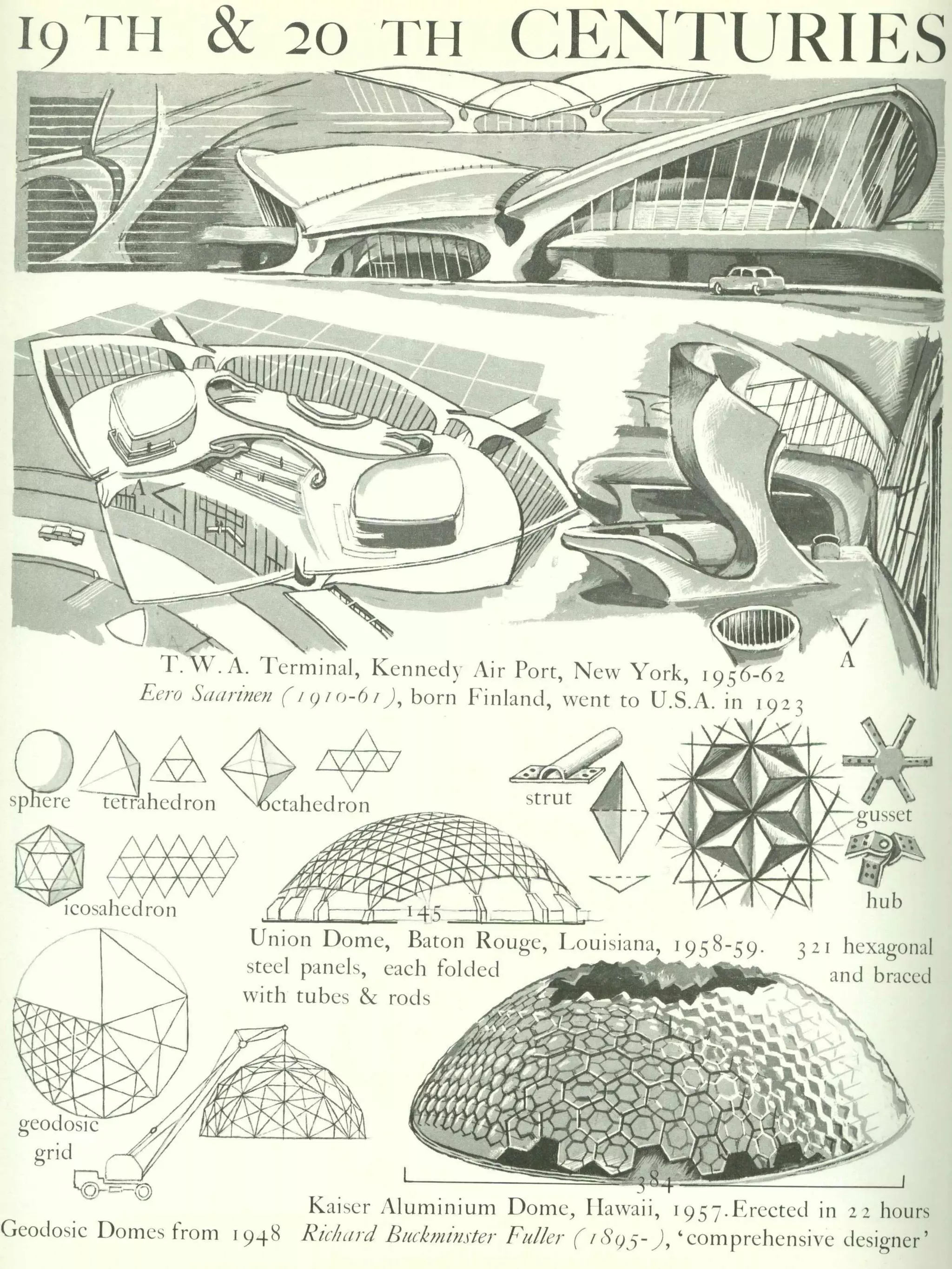 Graphic history of architecture