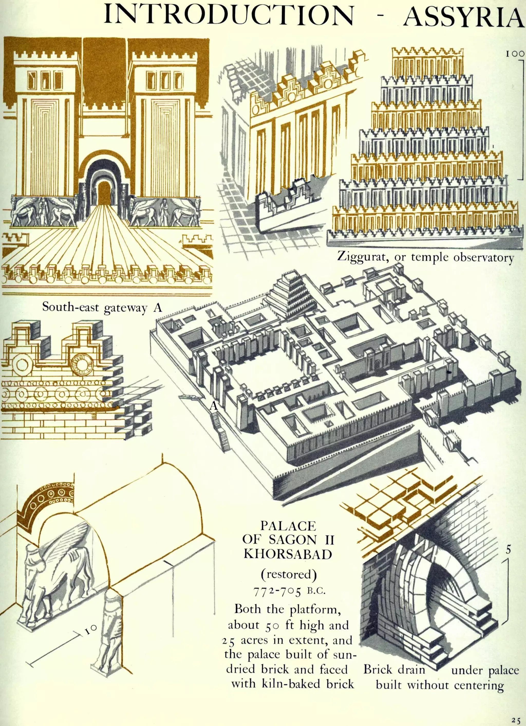 Graphic history of architecture
