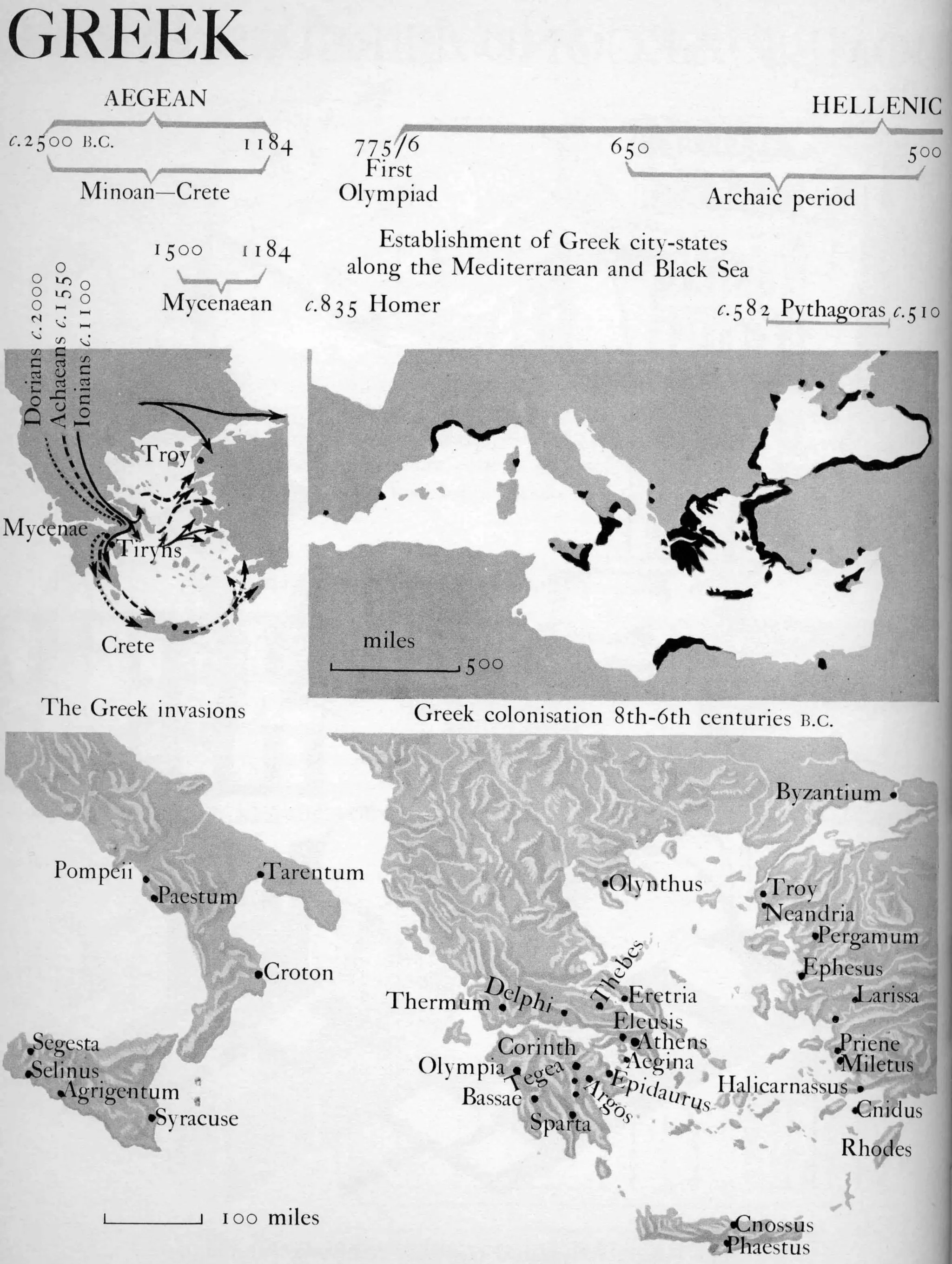 Graphic history of architecture