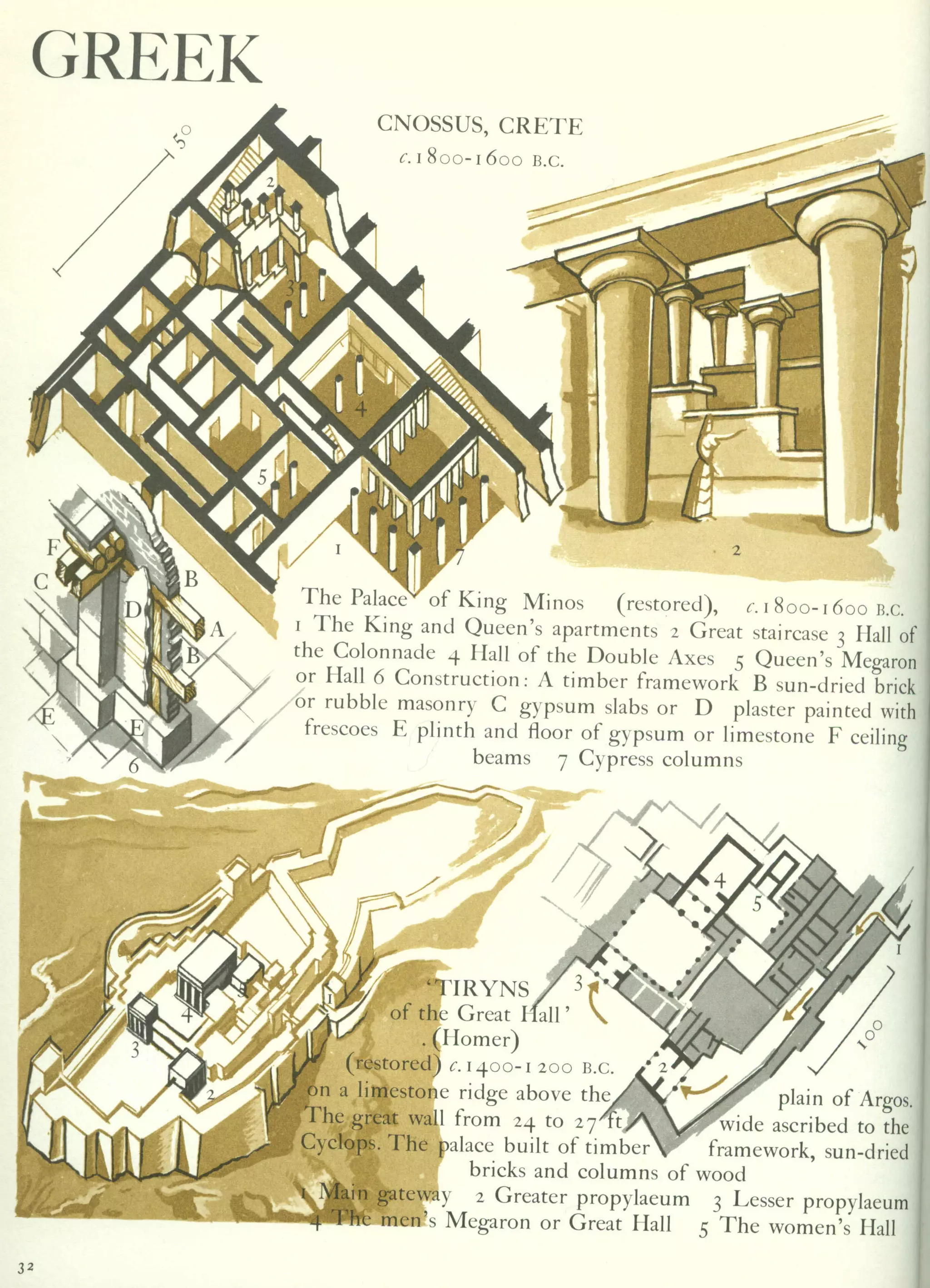 Graphic history of architecture