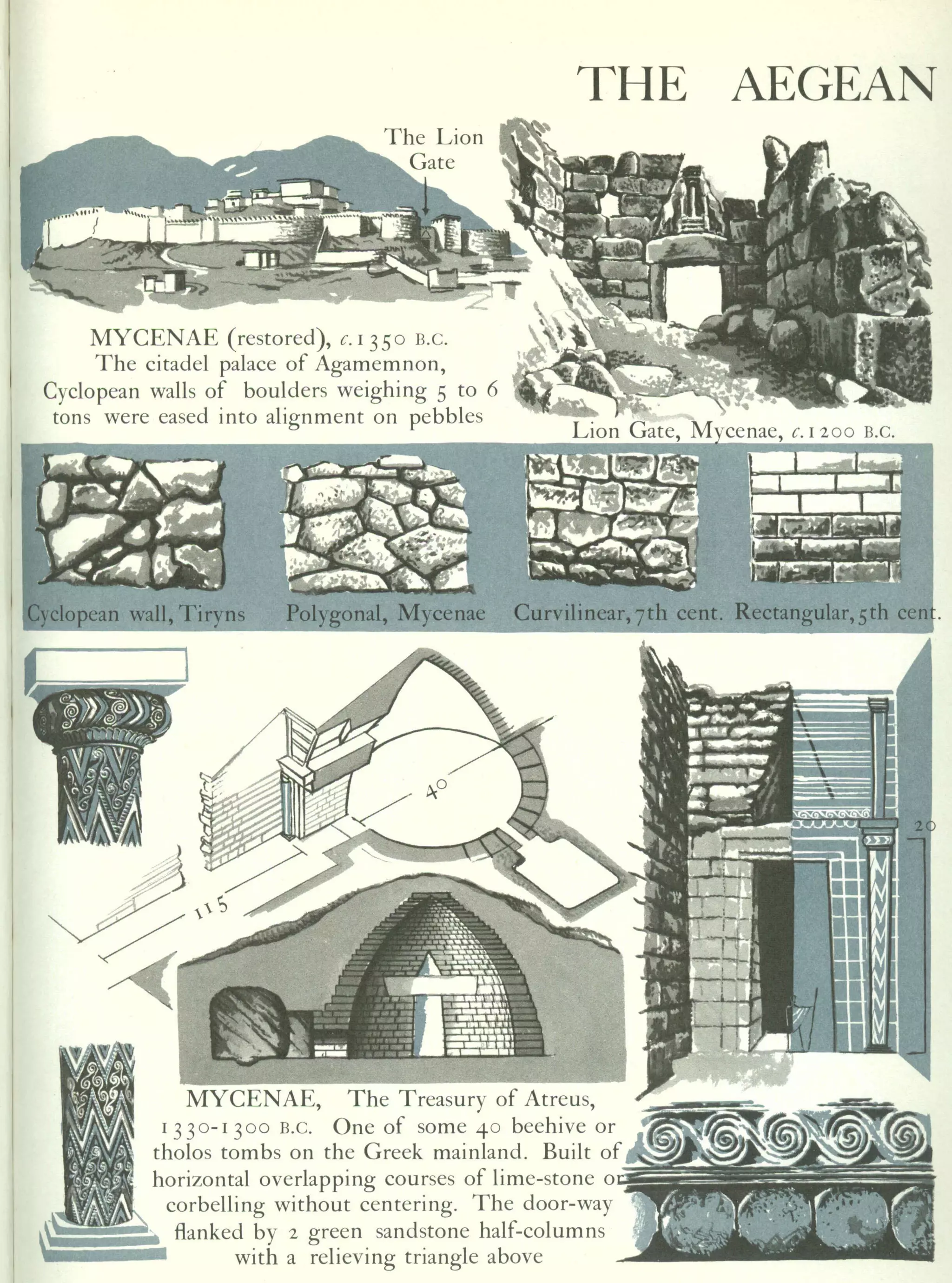 Graphic history of architecture