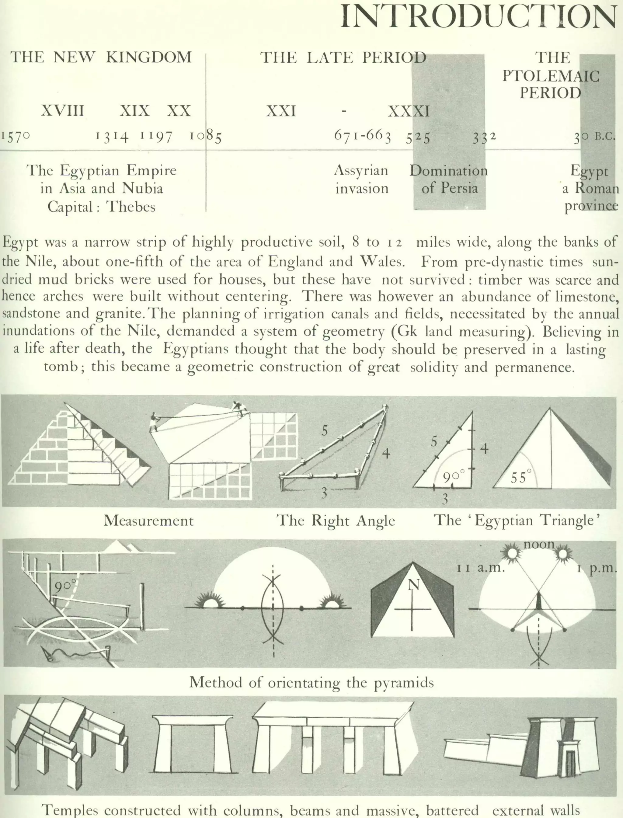 Graphic history of architecture