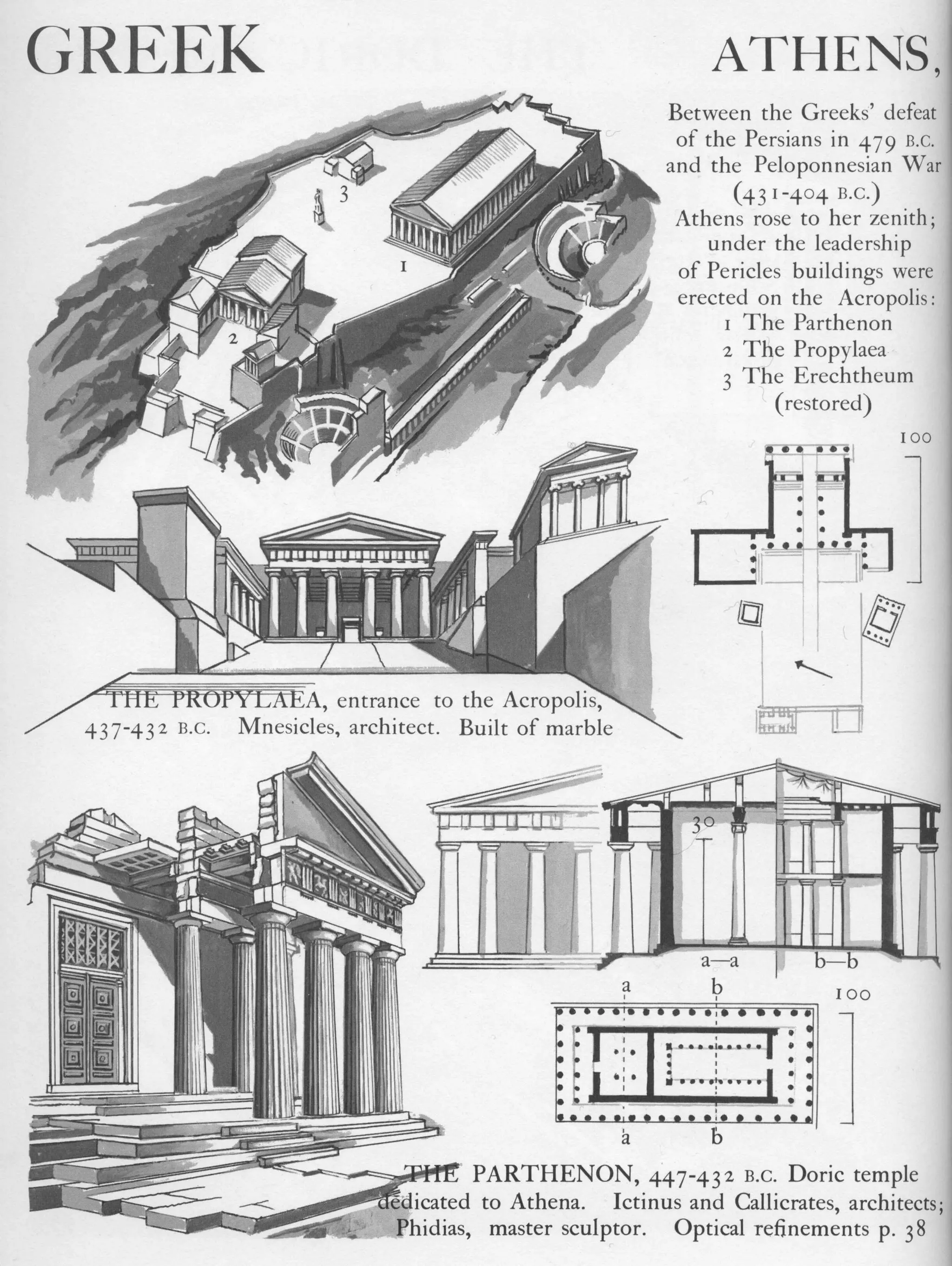 Graphic history of architecture