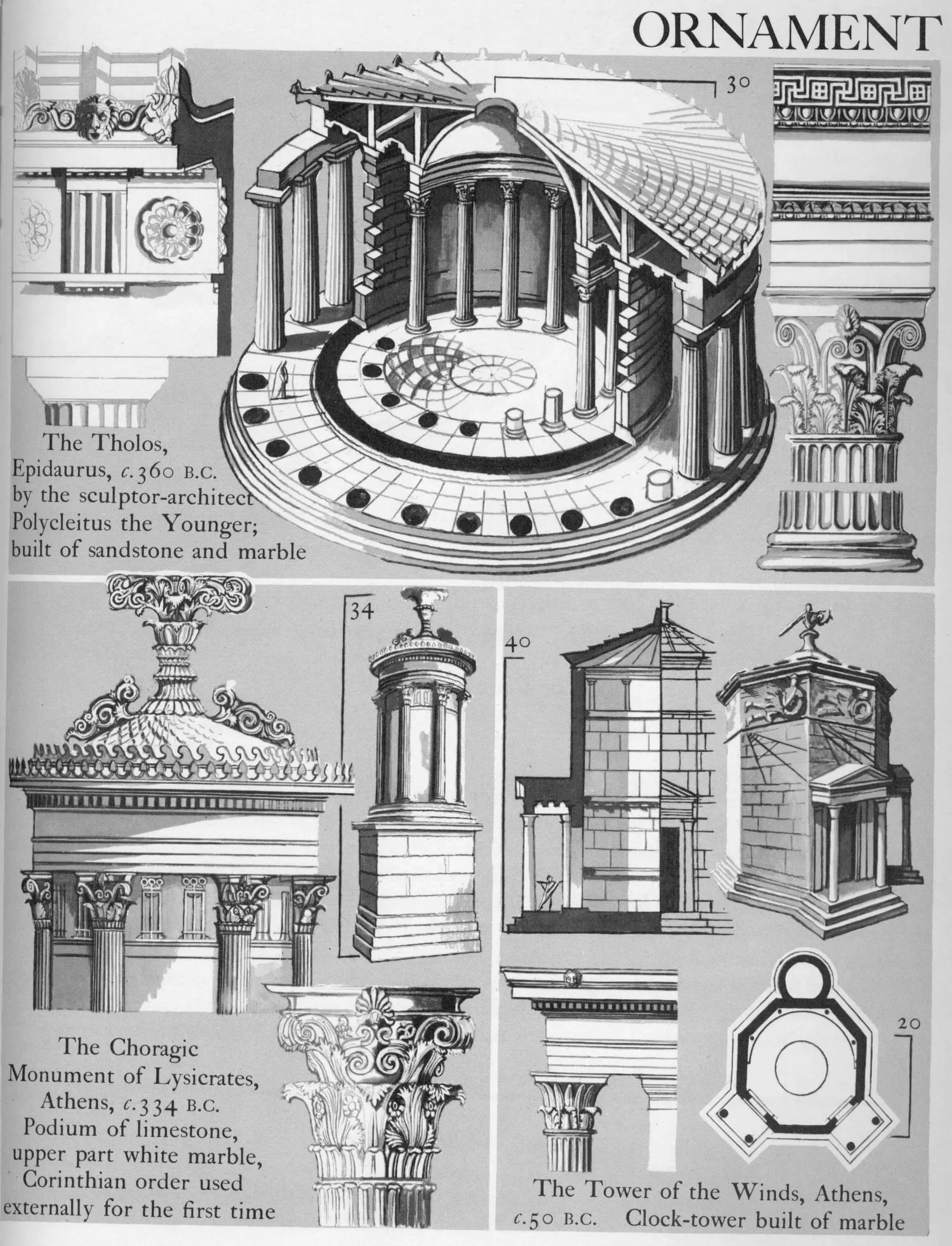 Graphic history of architecture