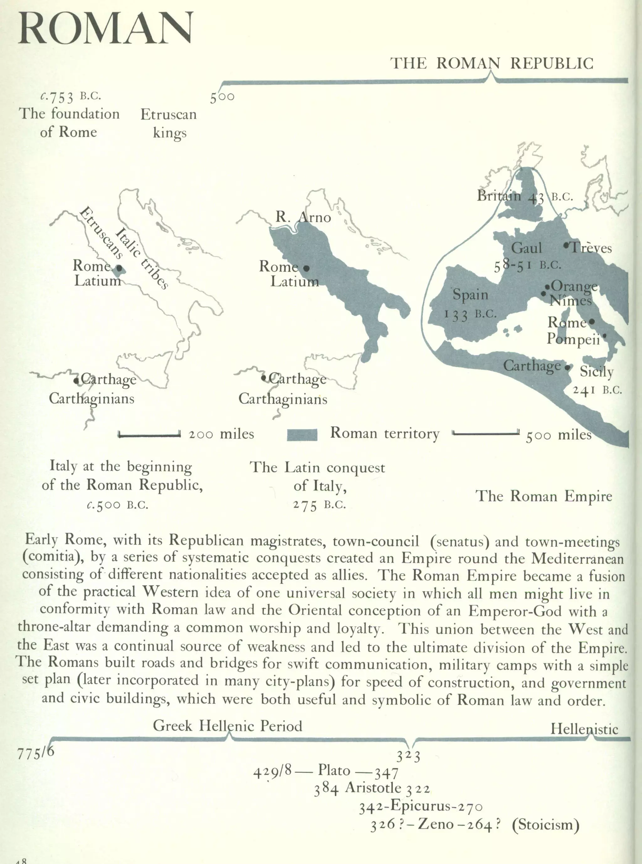 Graphic history of architecture