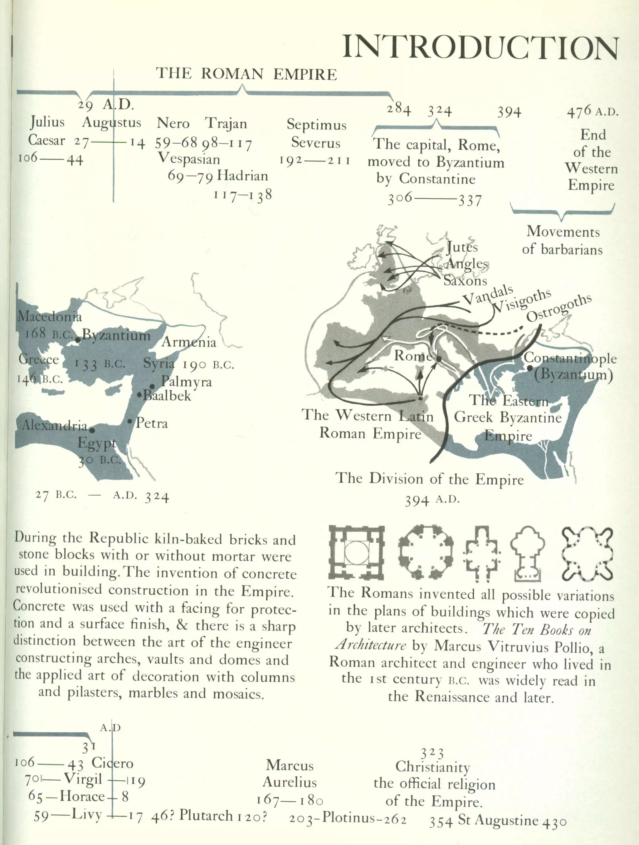 Graphic history of architecture