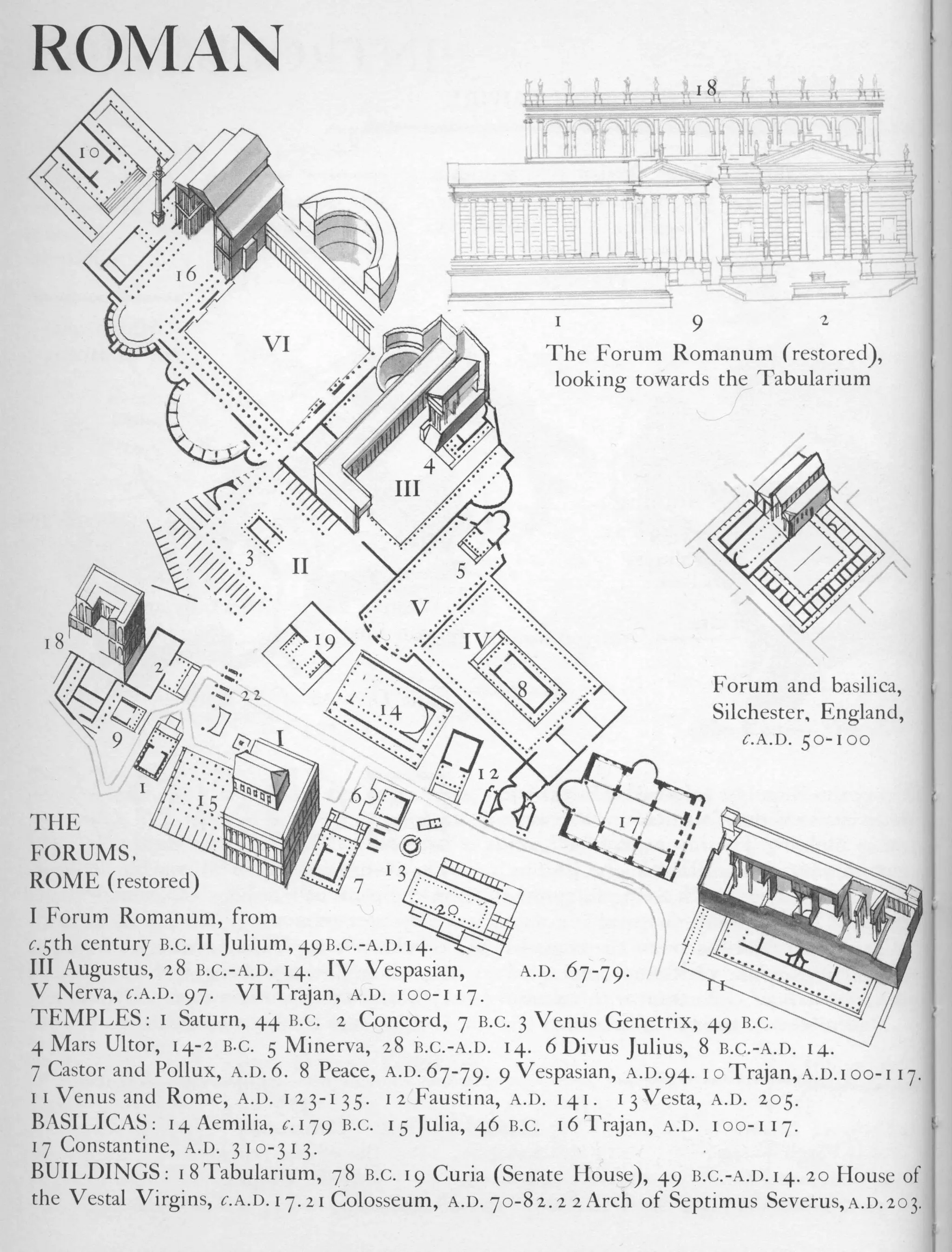 Graphic history of architecture