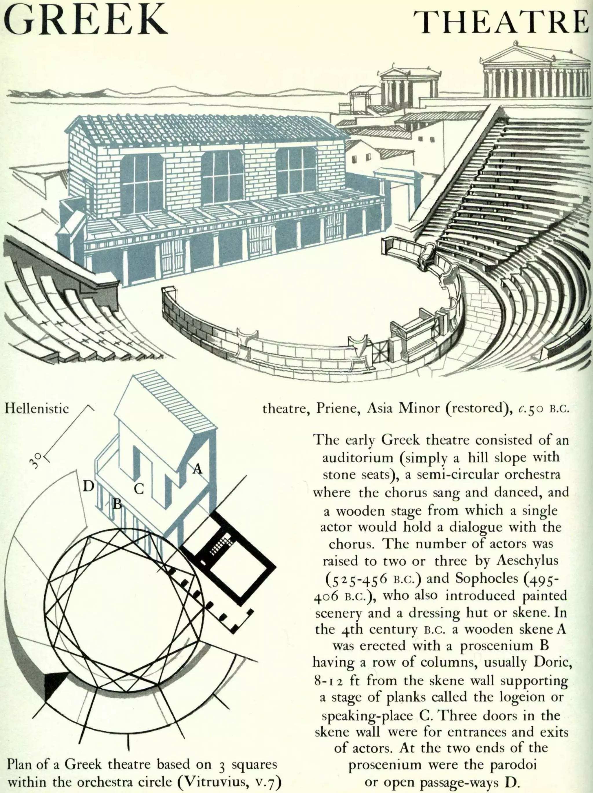 Graphic history of architecture