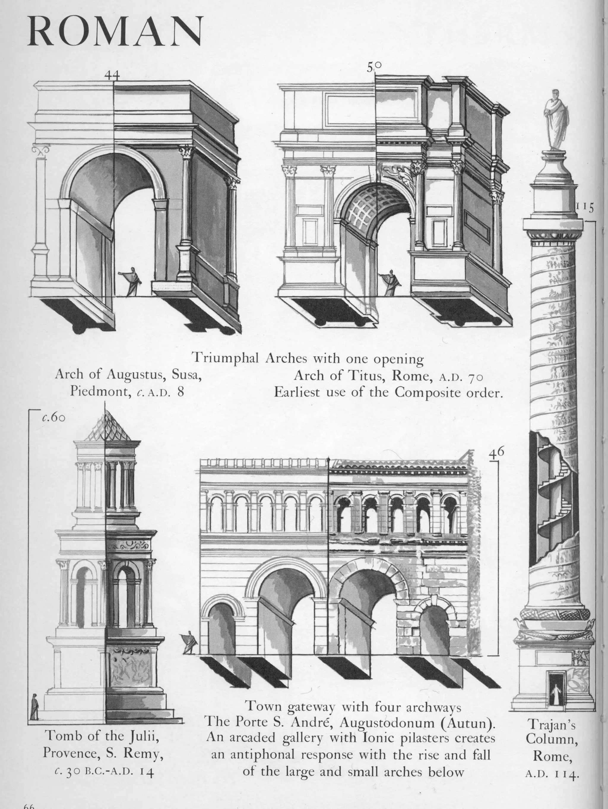 Graphic history of architecture